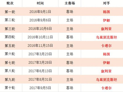 利物浦夺冠,斯洛特贡献,成永恒传奇,开云后台,后台系统入口,平台管理系统,后台管理平台,系统服务中心