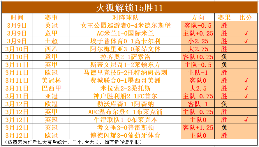 卓林普接受,采访公开恋,首谈与港籍,开云后台,后台系统入口,平台管理系统,后台管理平台,系统服务中心