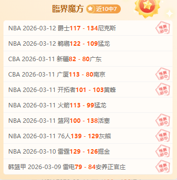 鹈鹕对决猛,分析状态备,战东西部对,开云后台,后台系统入口,平台管理系统,后台管理平台,系统服务中心