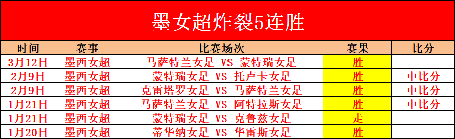 纽卡,切尔西,伊萨克进球,开云后台,后台系统入口,平台管理系统,后台管理平台,系统服务中心