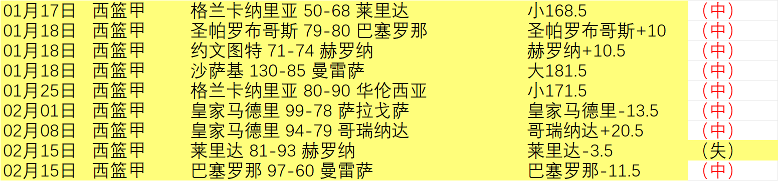 英超各赛季,冠军球队历,史回顾,开云后台,后台系统入口,平台管理系统,后台管理平台,系统服务中心