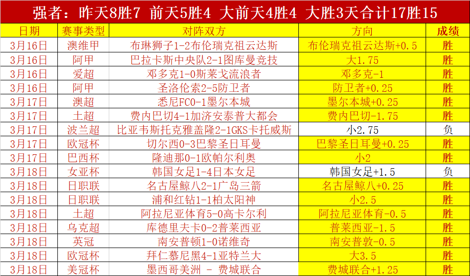 大乐透期号,专家推荐,山东泰山对,开云后台,后台系统入口,平台管理系统,后台管理平台,系统服务中心