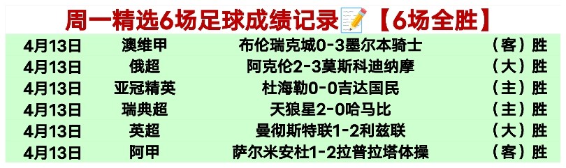 许小龙称赞,李铁,指挥高明,开云后台,后台系统入口,平台管理系统,后台管理平台,系统服务中心