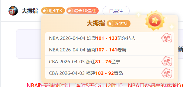 戴琳泰山生,涯十载辉煌,收入盛宴跃,开云后台,后台系统入口,平台管理系统,后台管理平台,系统服务中心