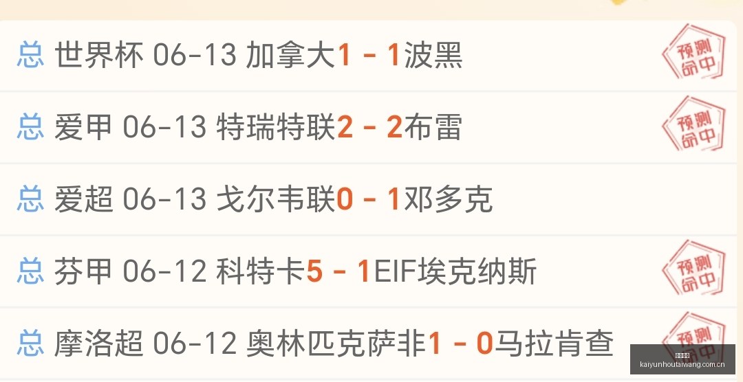重启,计划中的三,大粉丝挚爱,开云后台,后台系统入口,平台管理系统,后台管理平台,系统服务中心