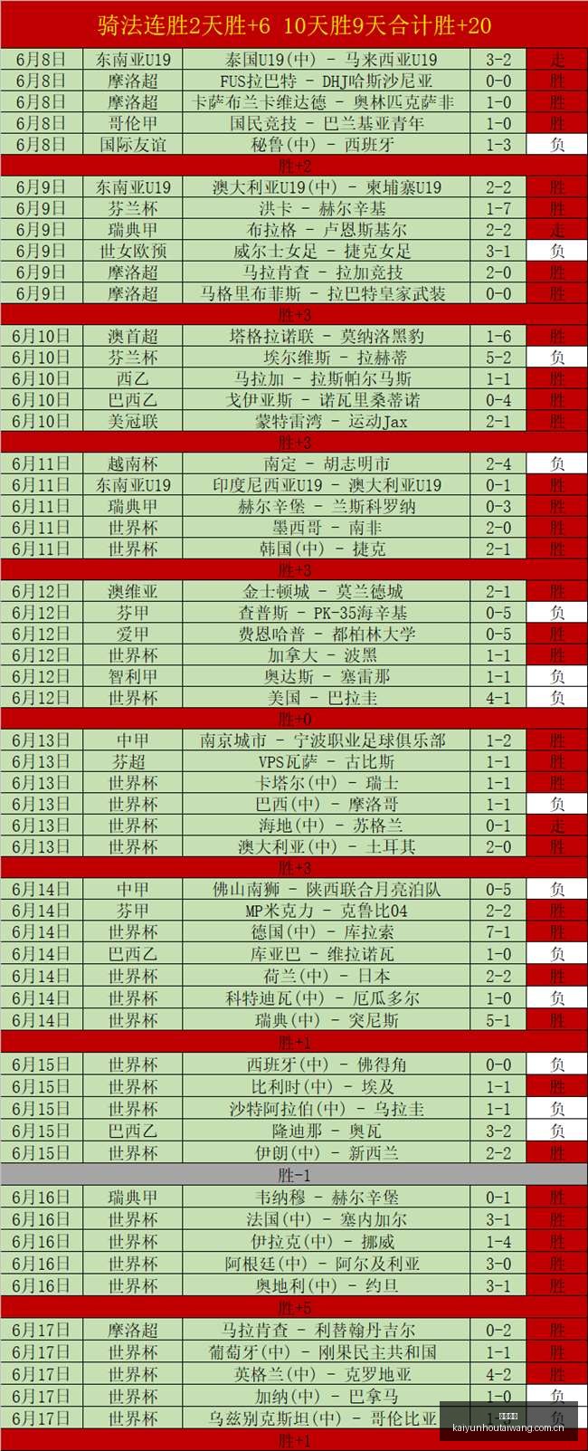 推荐,足球攻略周,芬超焦点,开云后台,后台系统入口,平台管理系统,后台管理平台,系统服务中心