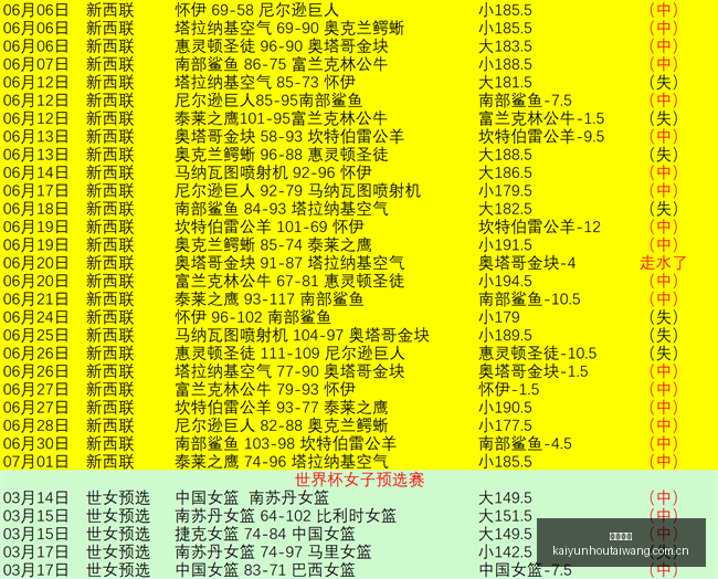 巴西对决前,伊东纯也领,先后逆转,开云后台,后台系统入口,平台管理系统,后台管理平台,系统服务中心