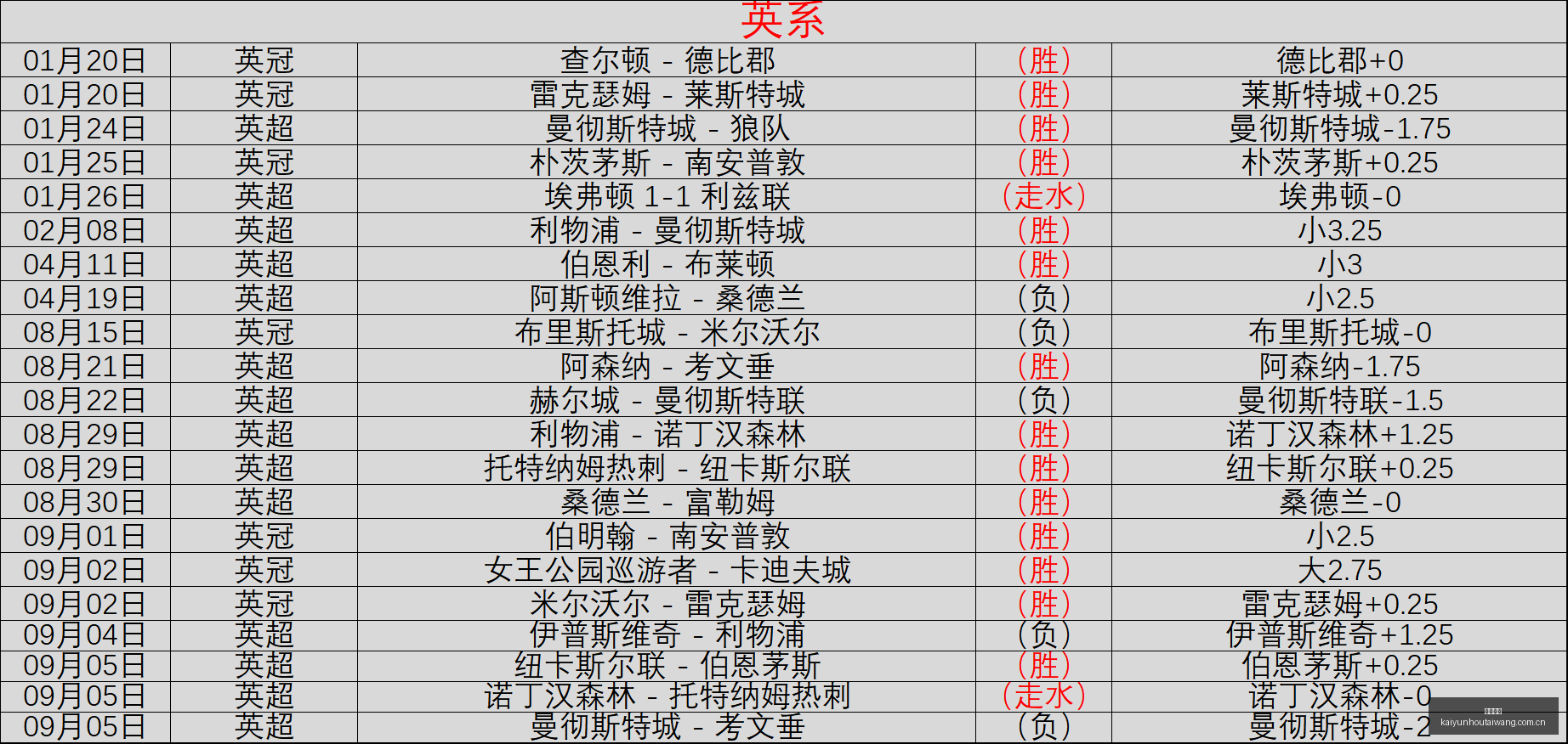 电竞赛事淘,汰赛悬念升,谁将夺魁,开云后台,后台系统入口,平台管理系统,后台管理平台,系统服务中心