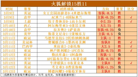 卓林普接受采访公开恋情，首谈与港籍女友的爱情故事