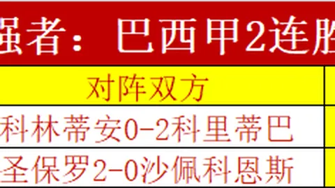 “纽卡2-0切尔西：伊萨克进球，迪萨西乌龙送礼”