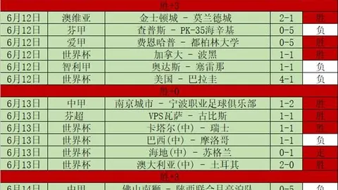 推荐 足球攻略周二203芬超焦点：瓦萨对阵奥卢赛事预测指南