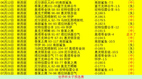 巴西对决前瞻：伊东纯也领先后逆转，战旧敌需改进策略，2026最新挑战全解析